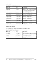 Preview for 186 page of SKF Baker AWA-IV 12 HO User Manual