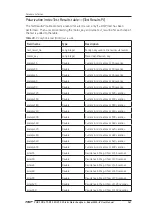 Preview for 187 page of SKF Baker AWA-IV 12 HO User Manual