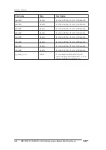 Preview for 188 page of SKF Baker AWA-IV 12 HO User Manual