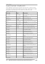 Preview for 190 page of SKF Baker AWA-IV 12 HO User Manual