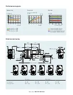 Preview for 48 page of SKF CAHB-20 Series Installation, Operation And Maintenance Manual