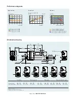 Preview for 52 page of SKF CAHB-20 Series Installation, Operation And Maintenance Manual