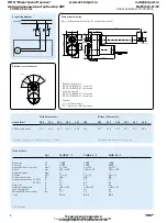 Предварительный просмотр 42 страницы SKF CAHB-21 Manual