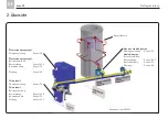 Предварительный просмотр 10 страницы SKF CLU5 Manual