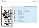 Предварительный просмотр 18 страницы SKF CLU5 Manual