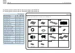 Предварительный просмотр 52 страницы SKF CLU5 Manual