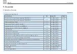 Предварительный просмотр 54 страницы SKF CLU5 Manual