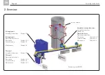 Предварительный просмотр 68 страницы SKF CLU5 Manual