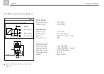 Предварительный просмотр 72 страницы SKF CLU5 Manual