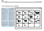 Предварительный просмотр 110 страницы SKF CLU5 Manual