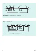 Preview for 12 page of SKF CMSS 785 Series User Manual