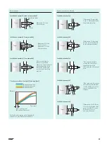 Preview for 19 page of SKF CMSS 785 Series User Manual