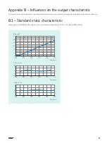 Preview for 39 page of SKF CMSS 785 Series User Manual