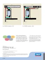 Предварительный просмотр 2 страницы SKF CMSS-ONL-2504 Quick Start Manual