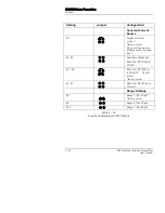 Предварительный просмотр 32 страницы SKF CMSS500 Series User Manual