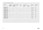 Preview for 10 page of SKF GSJB Installation And Operation Manual