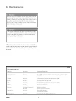 Preview for 23 page of SKF GVP-S-049-1 Installation And Operation Manual