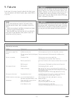 Preview for 24 page of SKF GVP-S-049-1 Installation And Operation Manual