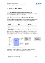 Preview for 9 page of SKF IMx-16 User Manual