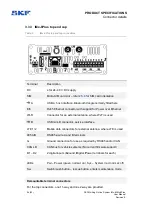 Preview for 54 page of SKF IMx-16 User Manual