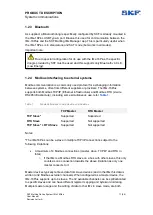 Preview for 11 page of SKF IMx-16Plus User Manual