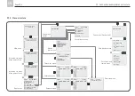 Предварительный просмотр 104 страницы SKF IPM 12 Operating Instructions Manual