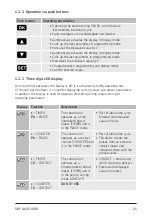 Preview for 21 page of SKF LAGD 1000 series Instructions For Use Manual