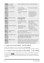 Preview for 22 page of SKF LAGD 1000 series Instructions For Use Manual