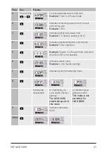 Preview for 23 page of SKF LAGD 1000 series Instructions For Use Manual