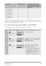 Preview for 25 page of SKF LAGD 1000 series Instructions For Use Manual