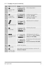 Preview for 27 page of SKF LAGD 1000 series Instructions For Use Manual