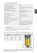 Предварительный просмотр 17 страницы SKF LAGD 125 Instructions For Use Manual