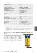 Предварительный просмотр 57 страницы SKF LAGD 125 Instructions For Use Manual