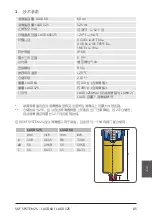 Предварительный просмотр 87 страницы SKF LAGD 125 Instructions For Use Manual