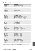 Предварительный просмотр 103 страницы SKF LAGD 125 Instructions For Use Manual