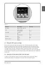 Preview for 11 page of SKF LAGD 400 Instructions For Use Manual