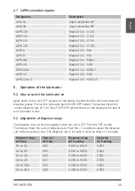 Preview for 13 page of SKF LAGD 400 Instructions For Use Manual