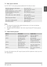 Preview for 17 page of SKF LAGD 400 Instructions For Use Manual