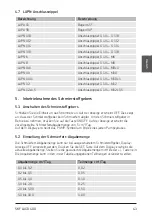 Preview for 45 page of SKF LAGD 400 Instructions For Use Manual