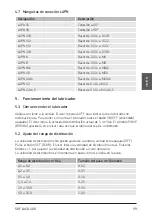 Preview for 61 page of SKF LAGD 400 Instructions For Use Manual