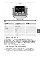 Preview for 91 page of SKF LAGD 400 Instructions For Use Manual