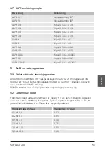 Preview for 93 page of SKF LAGD 400 Instructions For Use Manual