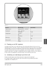 Preview for 107 page of SKF LAGD 400 Instructions For Use Manual