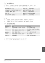 Preview for 145 page of SKF LAGD 400 Instructions For Use Manual