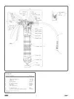 Предварительный просмотр 4 страницы SKF LINCOLN 1134 Installation And Maintenance Manual