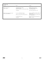 Preview for 6 page of SKF LINCOLN 1154 User And Maintenance Instructions