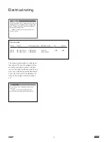 Preview for 5 page of SKF Lincoln 91023 User And Maintenance Instructions