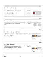 Preview for 35 page of SKF LINCOLN CLP Assembly Instructions Manual