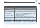 Preview for 13 page of SKF Lincoln COBRA 1X-R2 Installation Manual