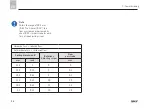 Preview for 34 page of SKF Lincoln COBRA 1X-R2 Installation Manual